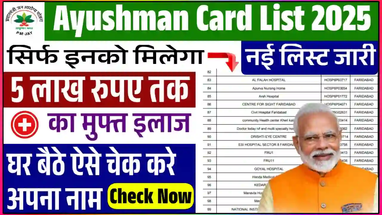ayushman card list 2025, आयुष्मान कार्ड सूची, pmjay list 2025, आयुष्मान भारत योजना, free health insurance India, ayushman card eligibility, आयुष्मान कार्ड कैसे चेक करें, pmjay.gov.in, rural ayushman card list, आयुष्मान योजना लाभ, आयुष्मान कार्ड दस्तावेज, ayushman bharat yojana 2025, 5 लाख मुफ्त इलाज योजना, health card online check, government health scheme India, ayushman card name list